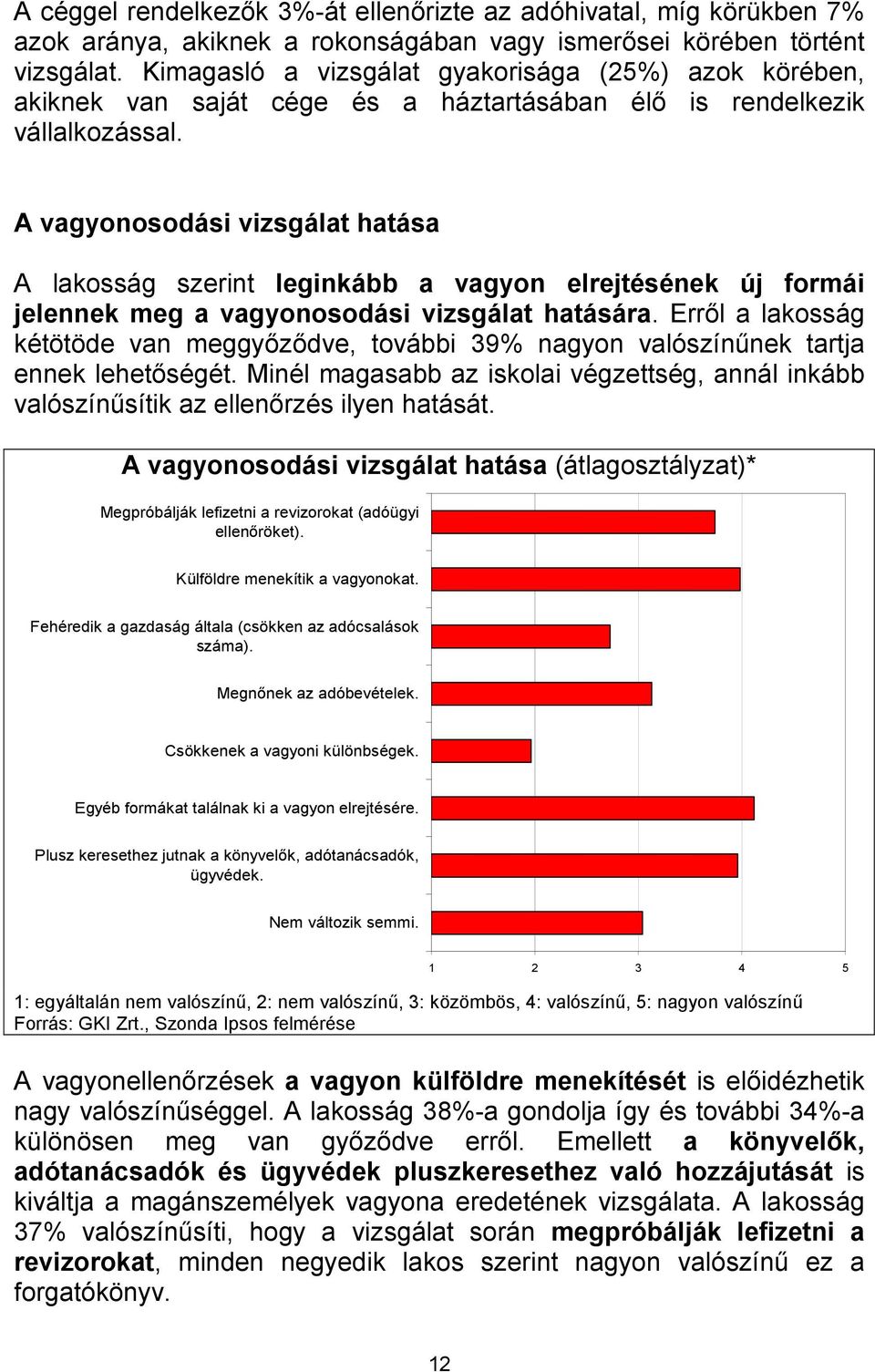 A vagyonosodási vizsgálat hatása A lakosság szerint leginkább a vagyon elrejtésének új formái jelennek meg a vagyonosodási vizsgálat hatására.