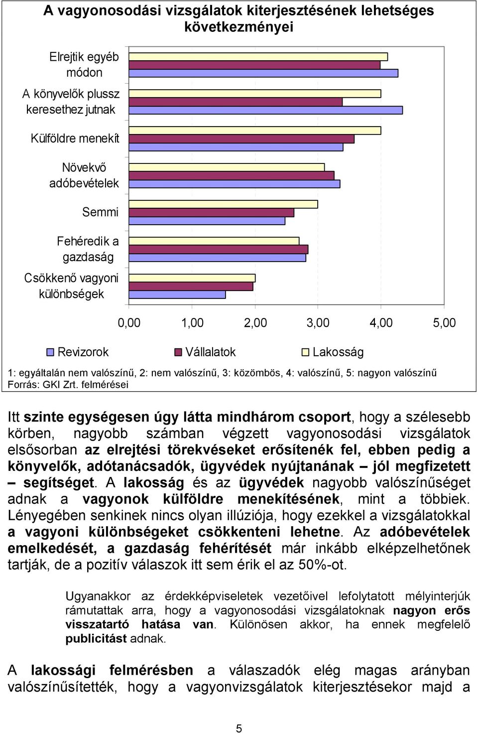 felmérései Itt szinte egységesen úgy látta mindhárom csoport, hogy a szélesebb körben, nagyobb számban végzett vagyonosodási vizsgálatok elsősorban az elrejtési törekvéseket erősítenék fel, ebben