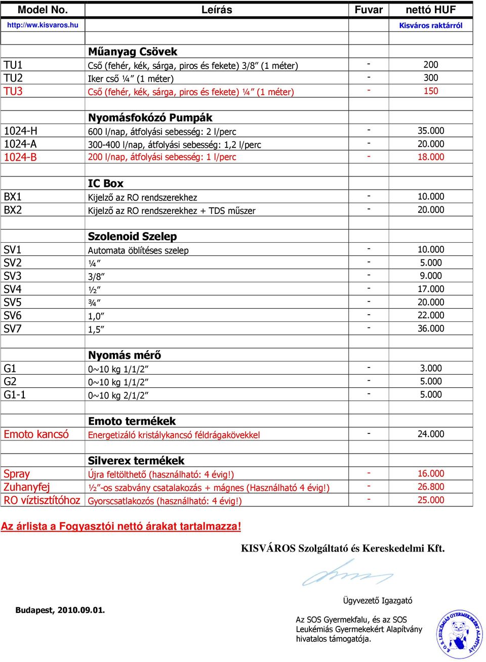 1024-H 600 l/nap, átfolyási sebesség: 2 l/perc - 35.000 1024-A 300-400 l/nap, átfolyási sebesség: 1,2 l/perc - 20.000 1024-B 200 l/nap, átfolyási sebesség: 1 l/perc - 18.