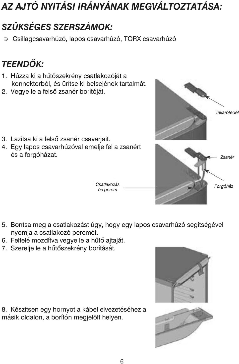 Lazítsa ki a felsõ zsanér csavarjait. 4. Egy lapos csavarhúzóval emelje fel a zsanért és a forgóházat. Zsanér Csatlakozás és perem Forgóház 5.