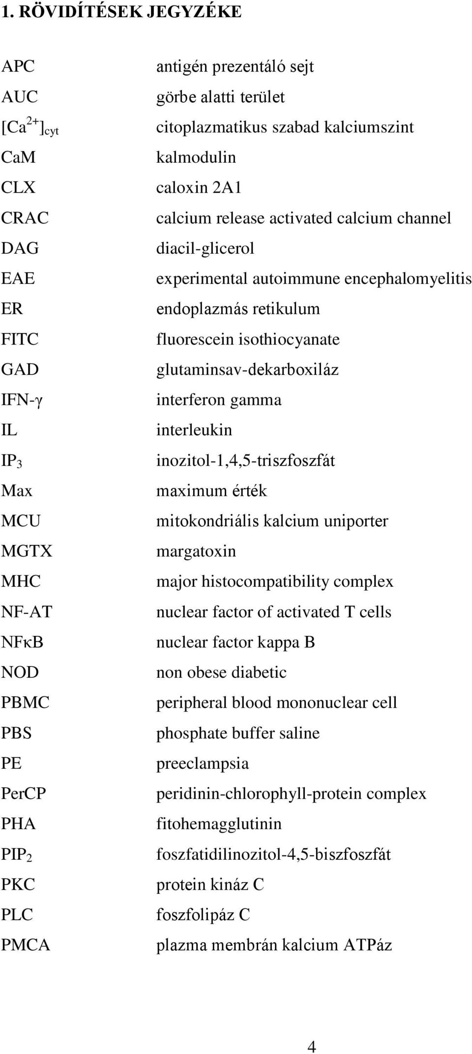 fluorescein isothiocyanate glutaminsav-dekarboxiláz interferon gamma interleukin inozitol-1,4,5-triszfoszfát maximum érték mitokondriális kalcium uniporter margatoxin major histocompatibility complex