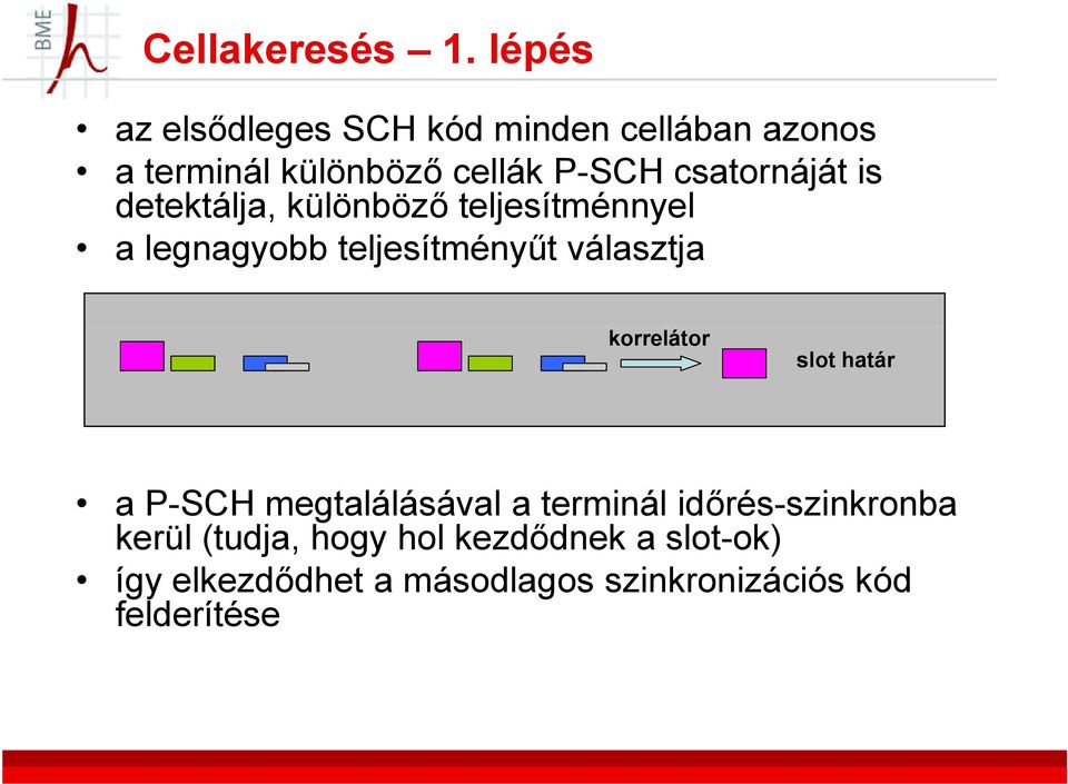 csatornáját is detektálja, különböző teljesítménnyel a legnagyobb teljesítményűt választja