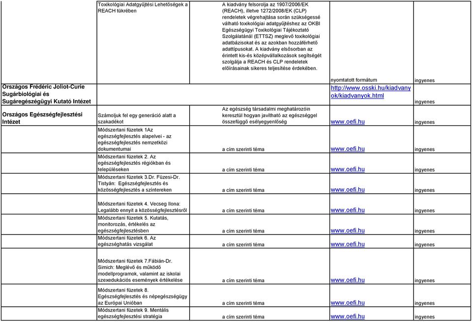 A kiadvány elsősorban az érintett kis-és középvállalkozások segítségét szolgálja a REACH és CLP rendeletek előírásainak sikeres teljesítése érdekében.