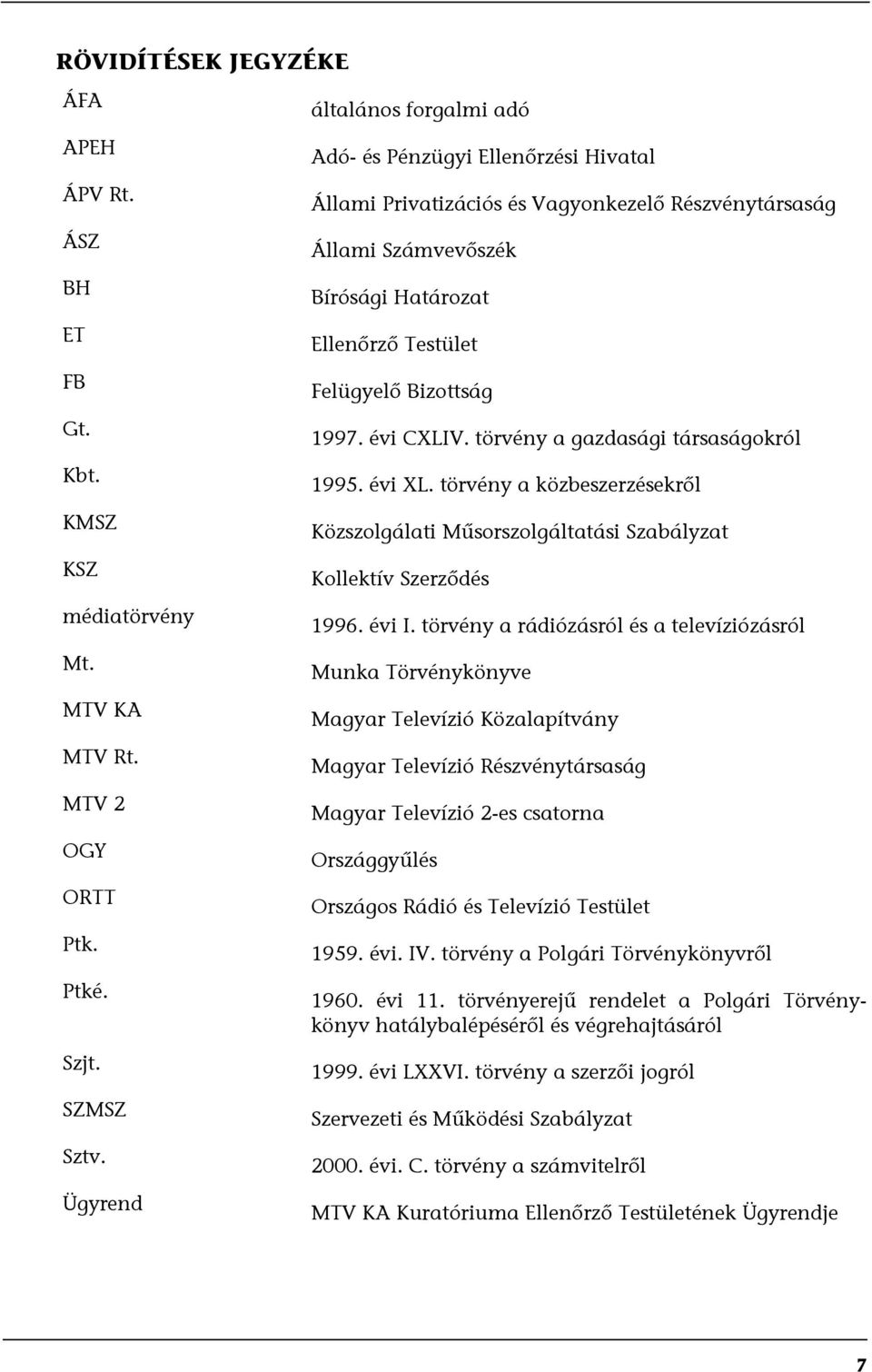 1997. évi CXLIV. törvény a gazdasági társaságokról 1995. évi XL. törvény a közbeszerzésekről Közszolgálati Műsorszolgáltatási Szabályzat Kollektív Szerződés 1996. évi I.