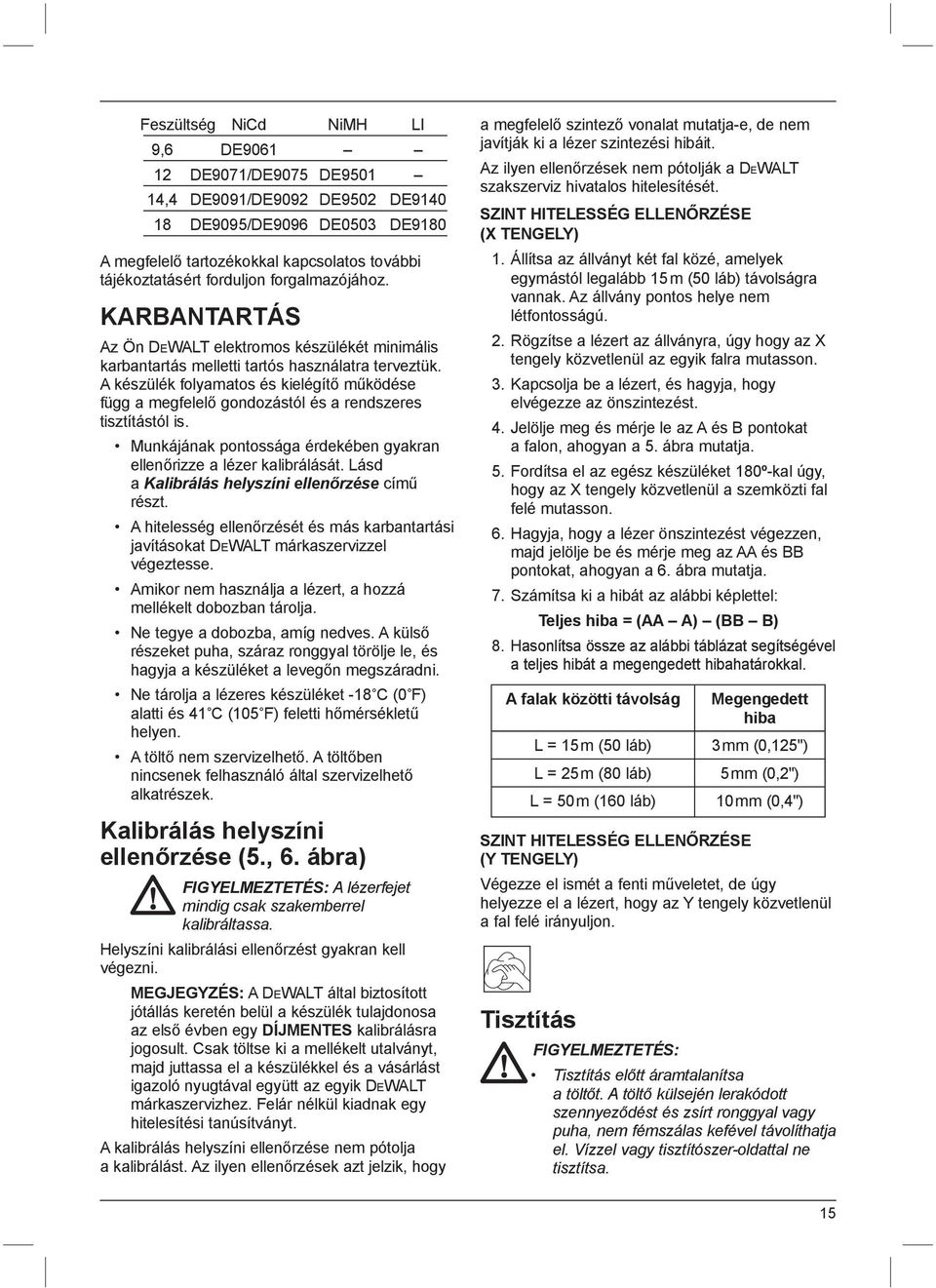 A készülék folyamatos és kielégítő működése függ a megfelelő gondozástól és a rendszeres tisztítástól is. Munkájának pontossága érdekében gyakran ellenőrizze a lézer kalibrálását.