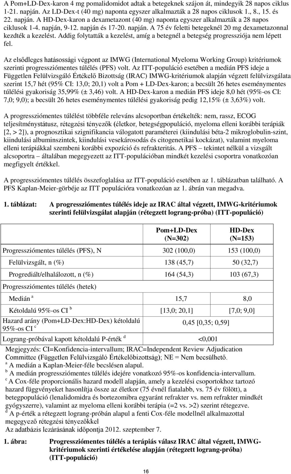 Addig folytatták a kezelést, amíg a betegnél a betegség progressziója nem lépett fel.