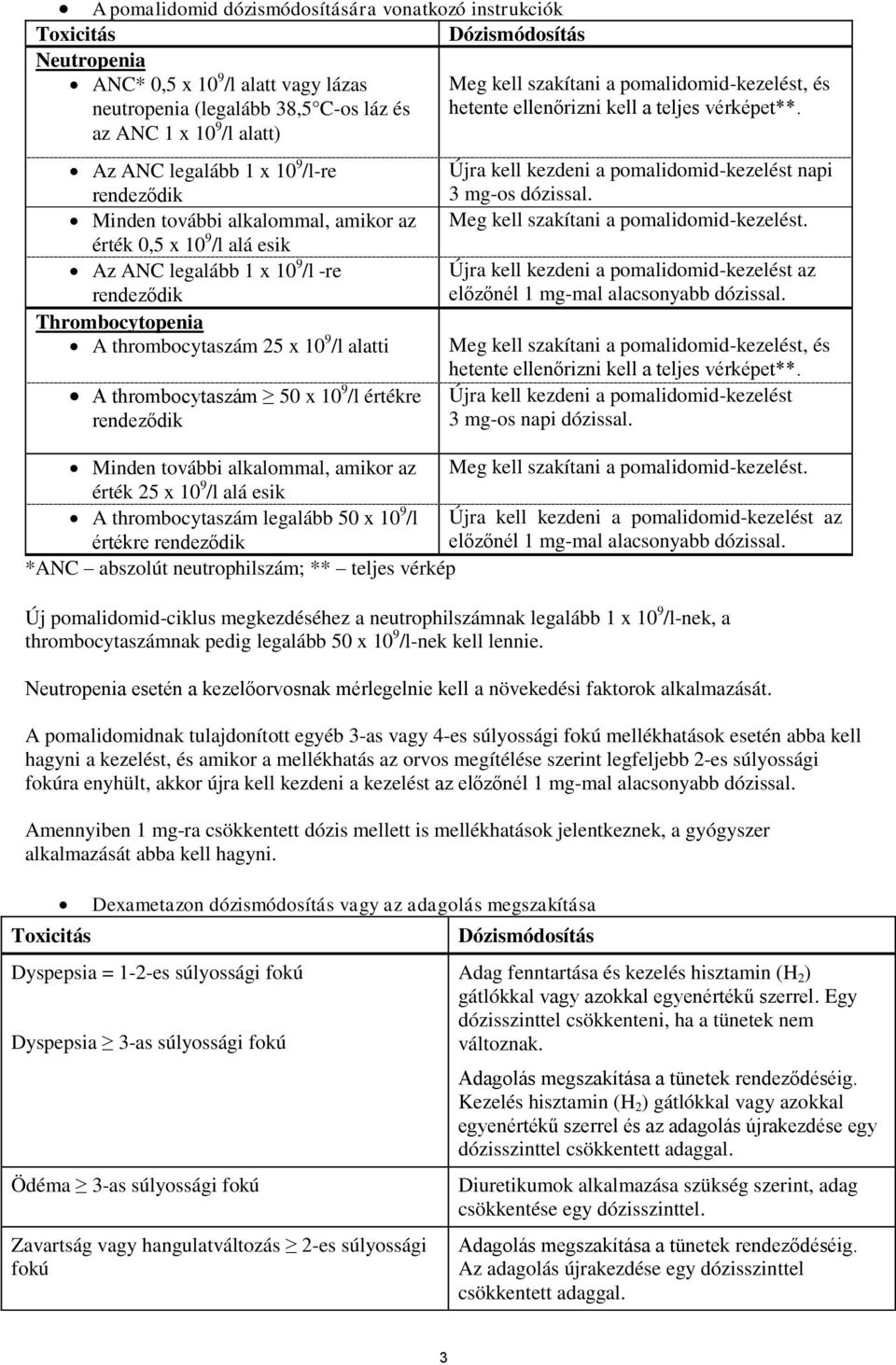 az ANC 1 x 10 9 /l alatt) Az ANC legalább 1 x 10 9 /l-re rendeződik Minden további alkalommal, amikor az érték 0,5 x 10 9 /l alá esik Az ANC legalább 1 x 10 9 /l -re rendeződik Thrombocytopenia A