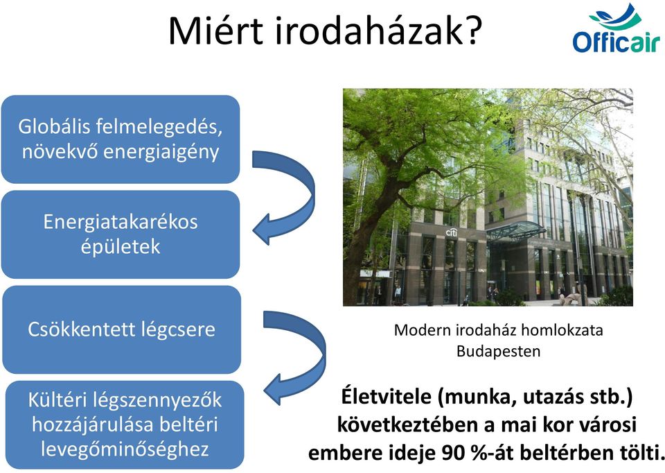 Csökkentett légcsere Kültéri légszennyezők hozzájárulása beltéri