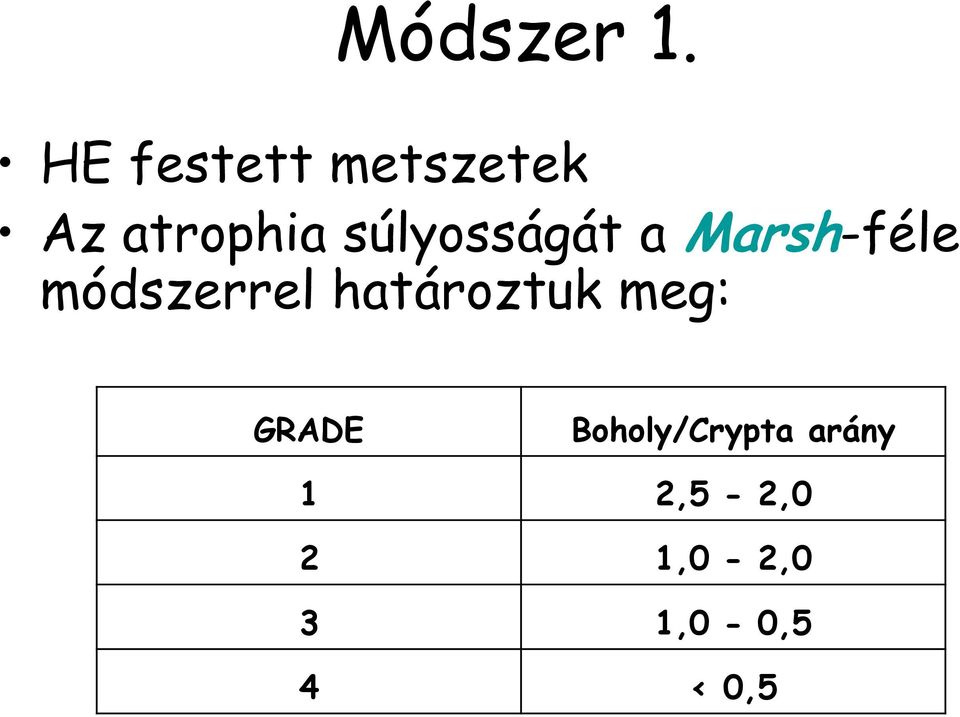 súlyosságát a Marsh-féle módszerrel