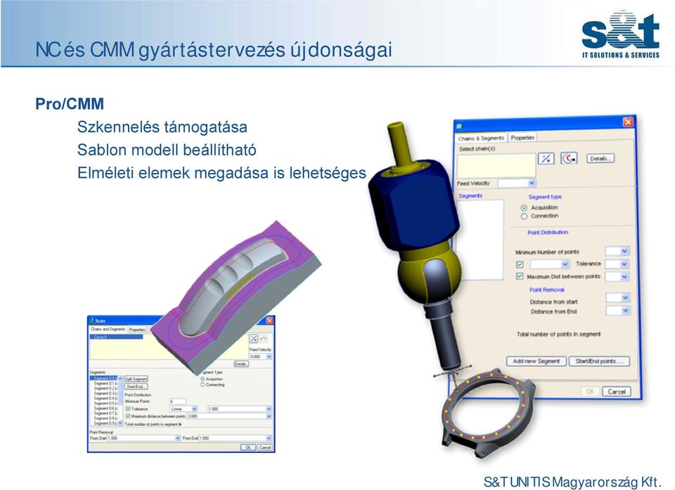 modell beállítható