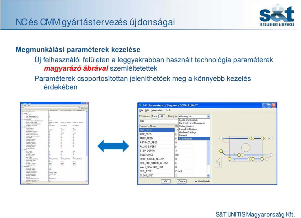 paraméterek magyarázó ábrával szemléltetettek