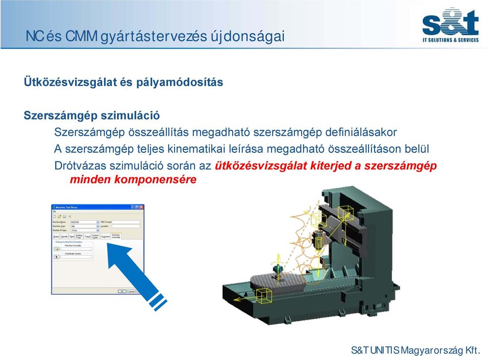 kinematikai leírása megadható összeállításon belül Drótvázas