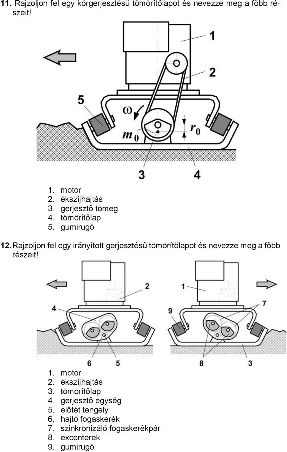 Rajzoljon fel egy irányított gerjesztésű tömörítőlapot és nevezze meg a főbb részeit! 1. motor 2.