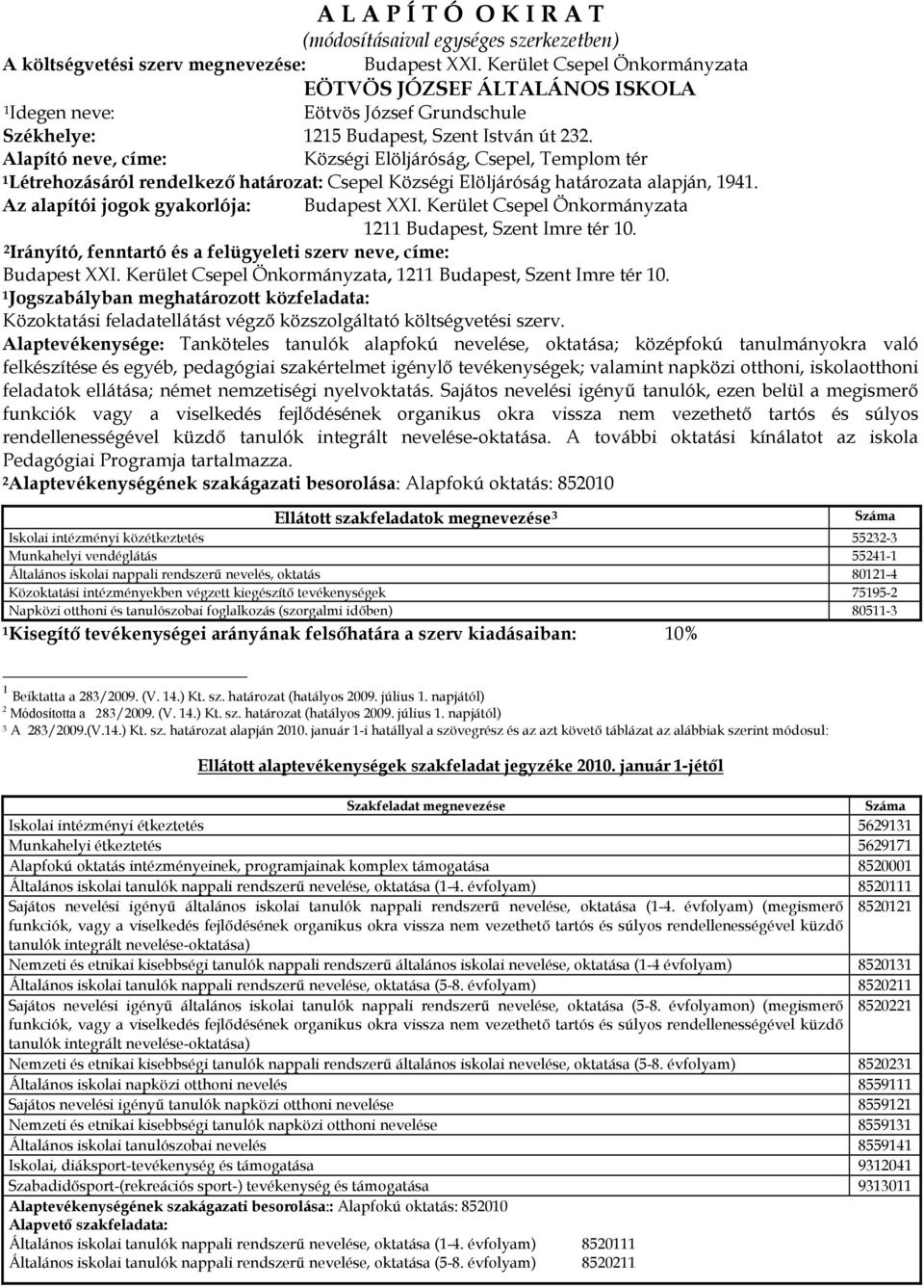 Az alapítói jogok gyakorlója: 1211 Budapest, Szent Imre tér 10. 2Irányító, fenntartó és a felügyeleti szerv neve, címe:, 1211 Budapest, Szent Imre tér 10.