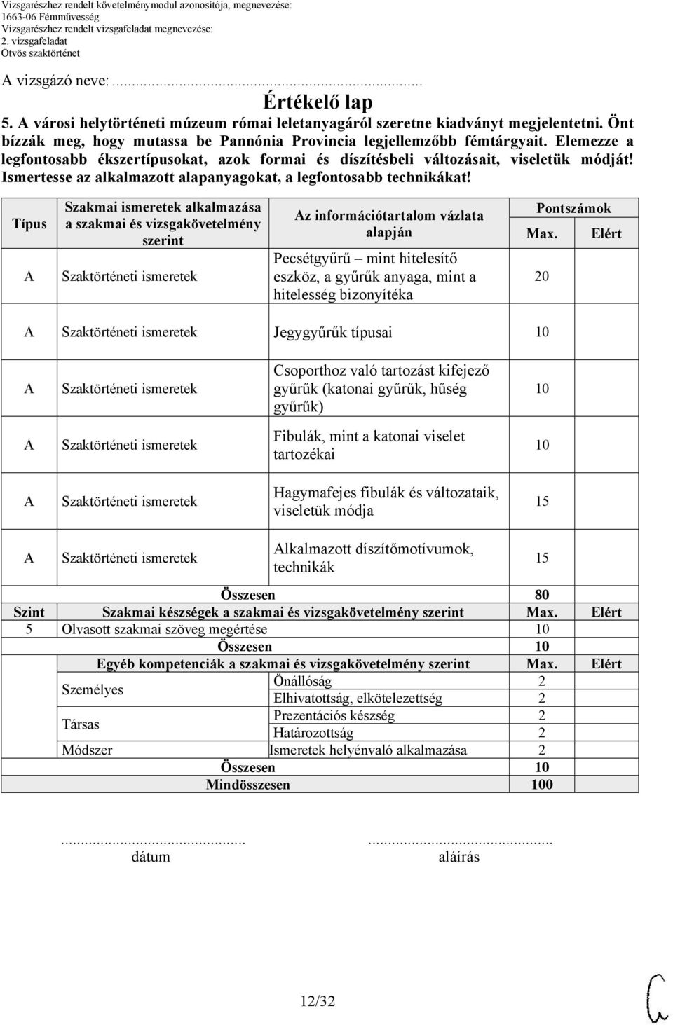 Típus Szakmai ismeretek alkalmazása a szakmai és vizsgakövetelmény szerint z információtartalom vázlata alapján Pecsétgyűrű mint hitelesítő eszköz, a gyűrűk anyaga, mint a hitelesség bizonyítéka