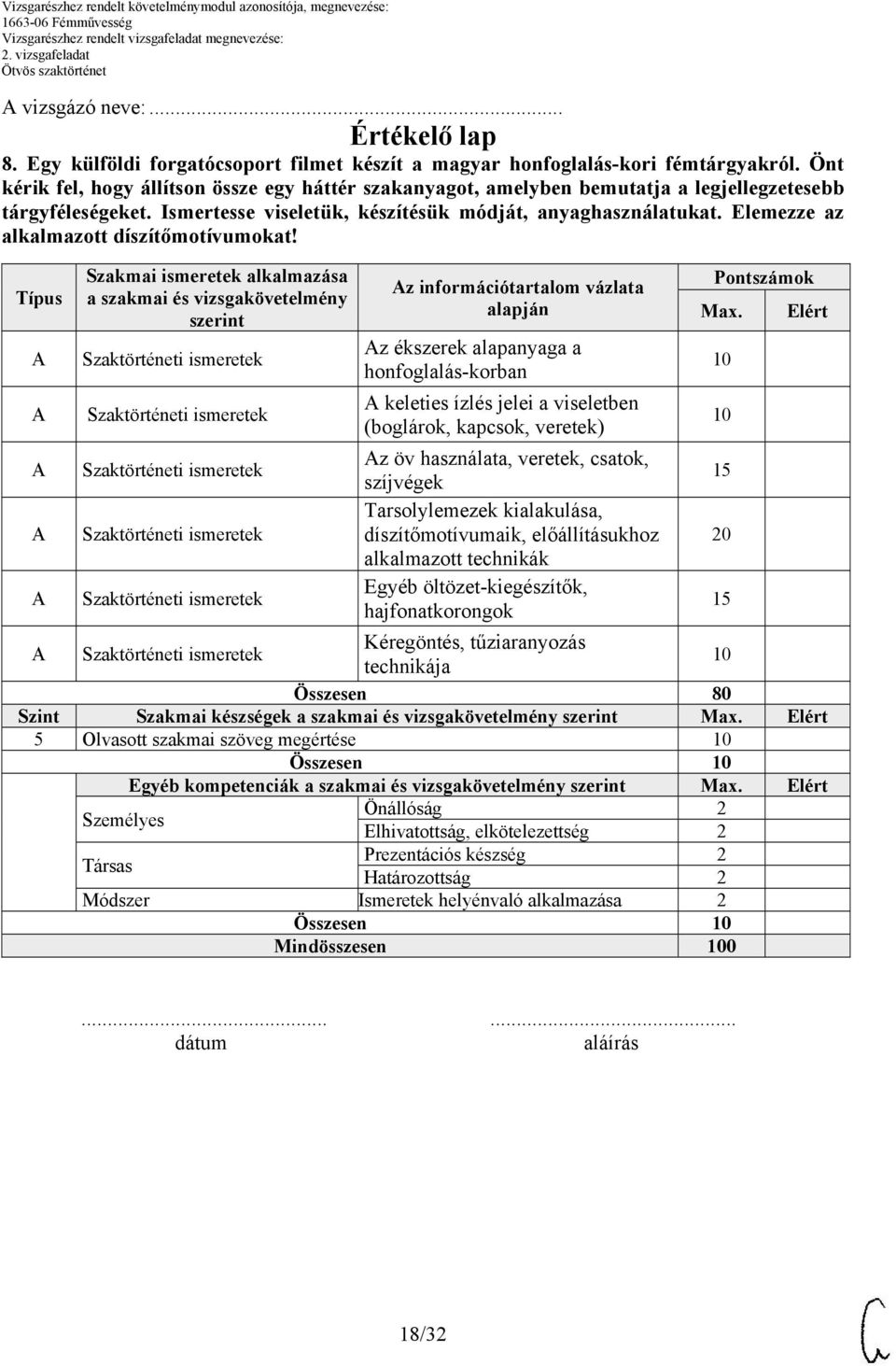 Elemezze az alkalmazott díszítőmotívumokat! Típus Szakmai ismeretek alkalmazása a szakmai és vizsgakövetelmény szerint z információtartalom vázlata alapján Pontszámok Max.