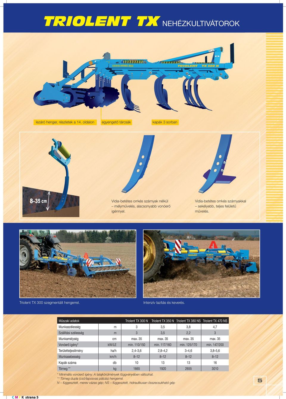 Műszaki adatok Triolent TX 300 N Triolent TX 350 N Triolent TX 380 NS Triolent TX 470 NS Munkaszélesség m 3 3,5 3,8 4,7 Szállítási szélesség m 3 3,5 2,2 3 Munkamélység cm max. 35 max.