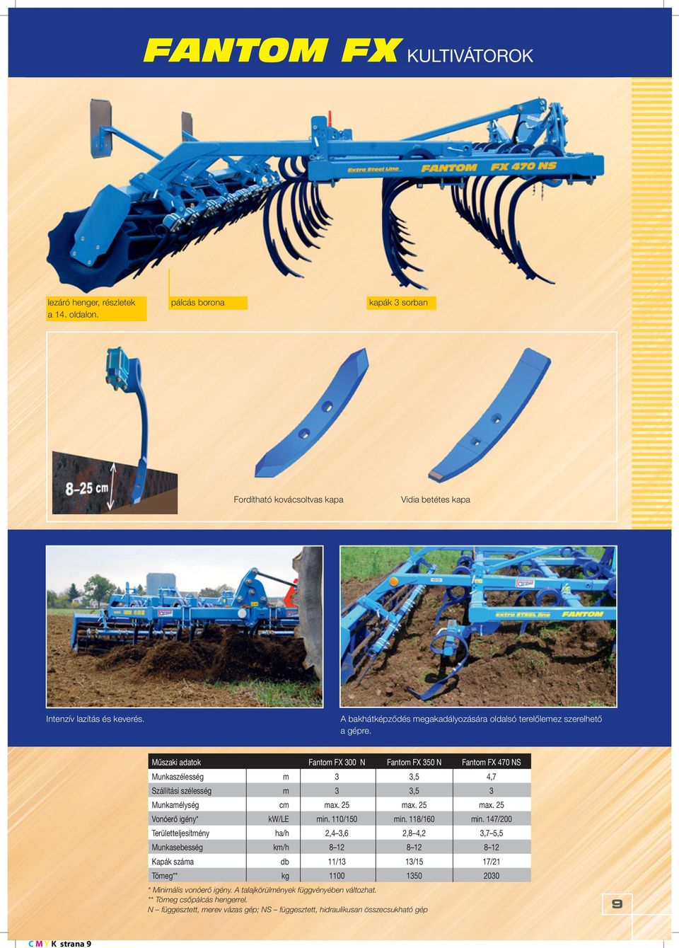 Műszaki adatok Fantom FX 300 N Fantom FX 350 N Fantom FX 470 NS Munkaszélesség m 3 3,5 4,7 Szállítási szélesség m 3 3,5 3 Munkamélység cm max. 25 max. 25 max. 25 Vonóerő igény* kw/le min. 110/150 min.