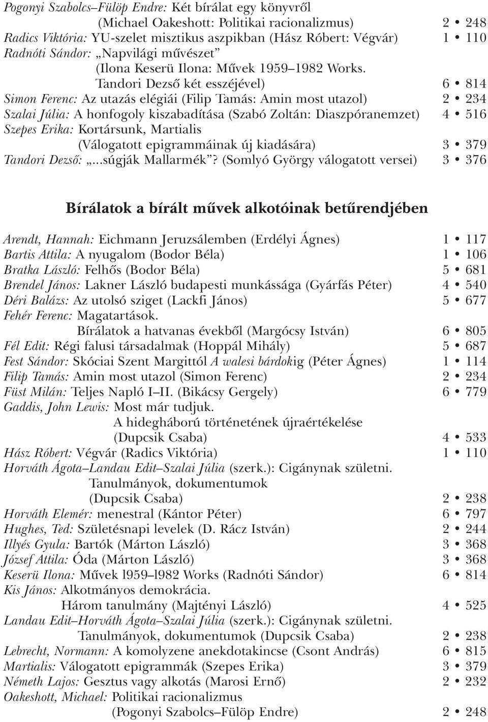 Tandori Dezsô két esszéjével) 6 814 Simon Ferenc: Az utazás elégiái (Filip Tamás: Amin most utazol) 2 234 Szalai Júlia: A honfogoly kiszabadítása (Szabó Zoltán: Diaszpóranemzet) 4 516 Szepes Erika: