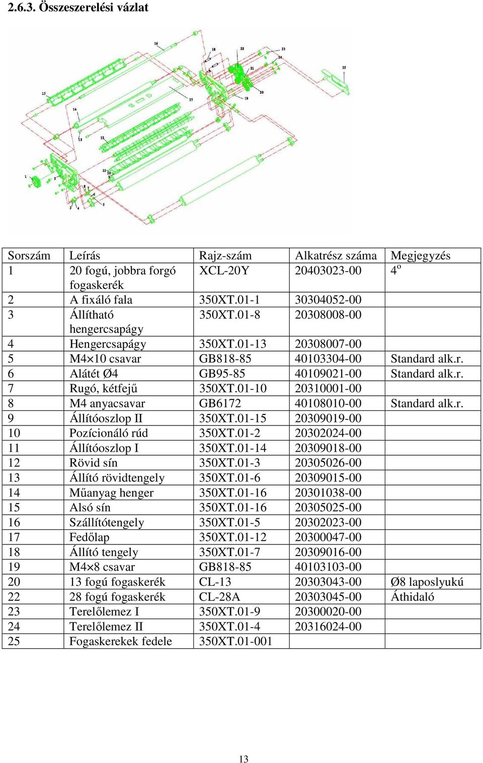 01-10 20310001-00 8 M4 anyacsavar GB6172 40108010-00 Standard alk.r. 9 Állítóoszlop II 350XT.01-15 20309019-00 10 Pozícionáló rúd 350XT.01-2 20302024-00 11 Állítóoszlop I 350XT.
