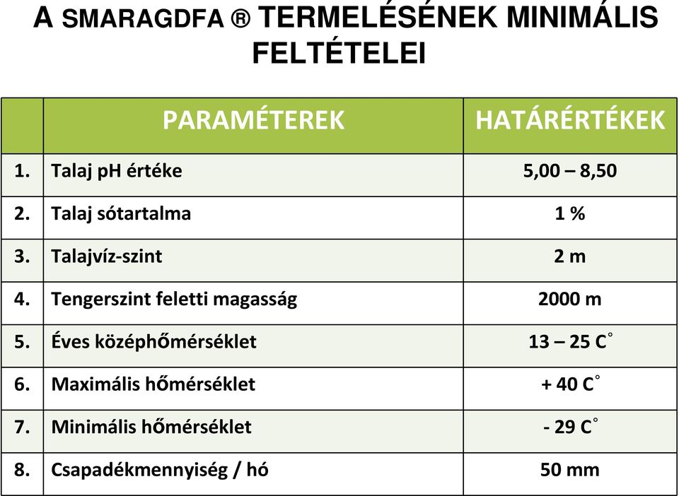 Tengerszint feletti magasság 2000 m 5. Éves középhőmérséklet 13 25 C 6.