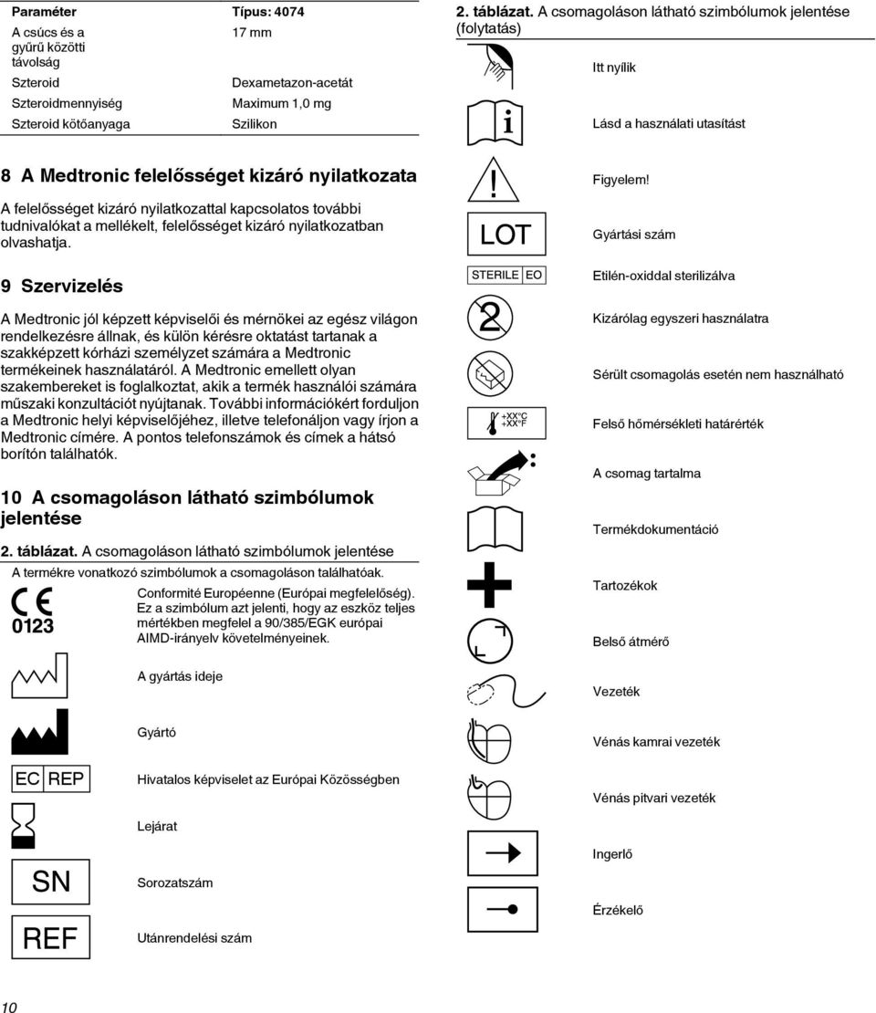 tudnivalókat a mellékelt, felelősséget kizáró nyilatkozatban olvashatja.