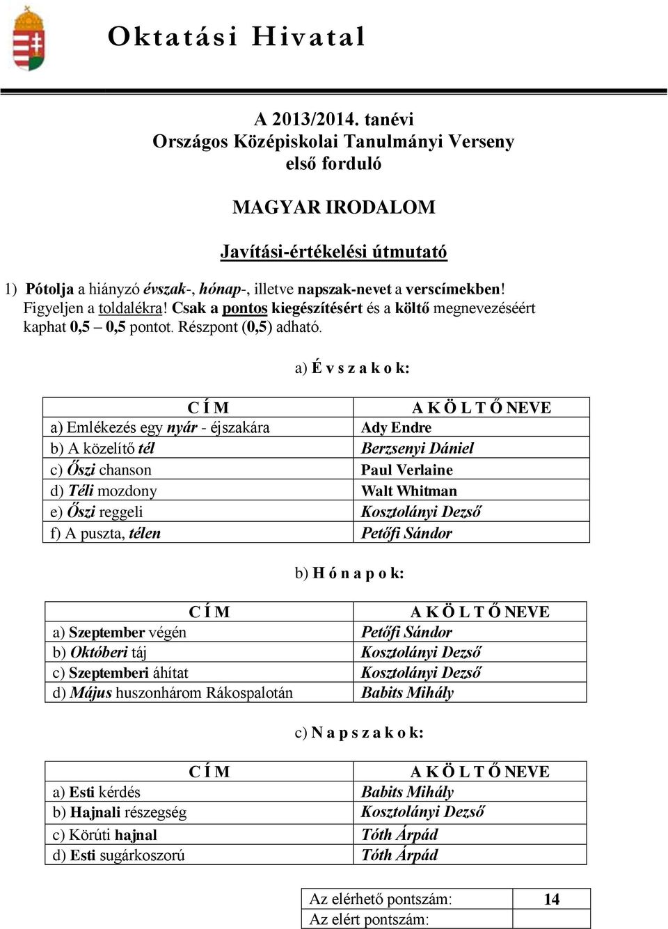 Figyeljen a toldalékra! Csak a pontos kiegészítésért és a költő megnevezéséért kaphat 0,5 0,5 pontot. Részpont (0,5) adható.