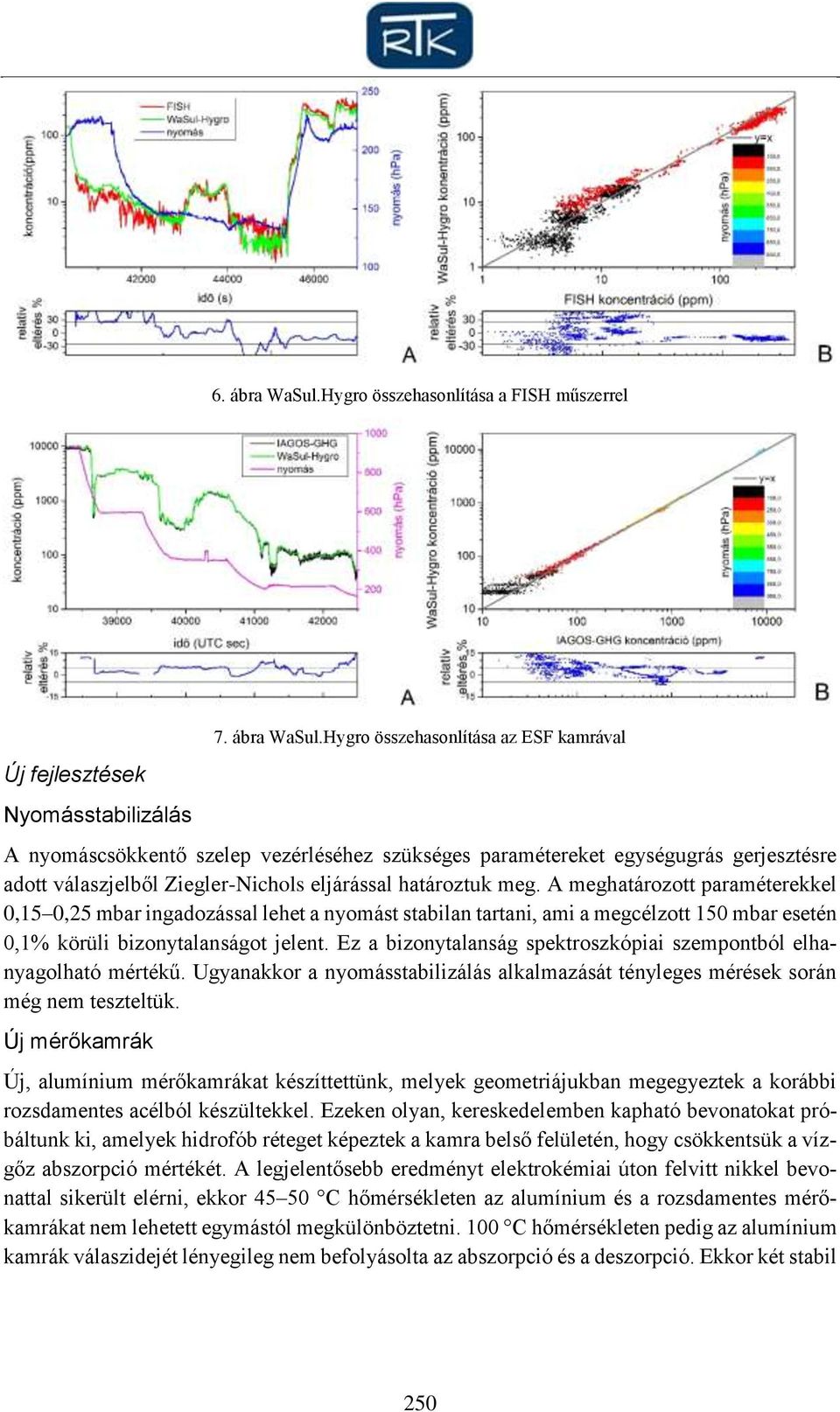 Hygro összehasonlítása az ESF kamrával Új fejlesztések Nyomásstabilizálás A nyomáscsökkentő szelep vezérléséhez szükséges paramétereket egységugrás gerjesztésre adott válaszjelből Ziegler-Nichols