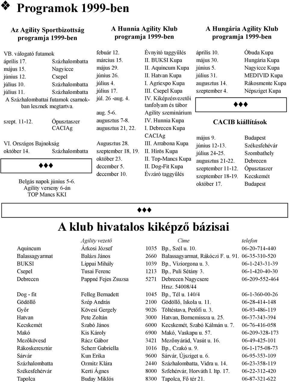 Agility verseny 6-án TOP Mancs KKI A Hunnia Agility Klub programja 1999-ben febuár 12. Évnyitó taggyűlés március 15. II. BUKSI Kupa május 29. II. Aquincum Kupa június 26. II. Hatvan Kupa július 4. I. Agriexpo Kupa július 17.