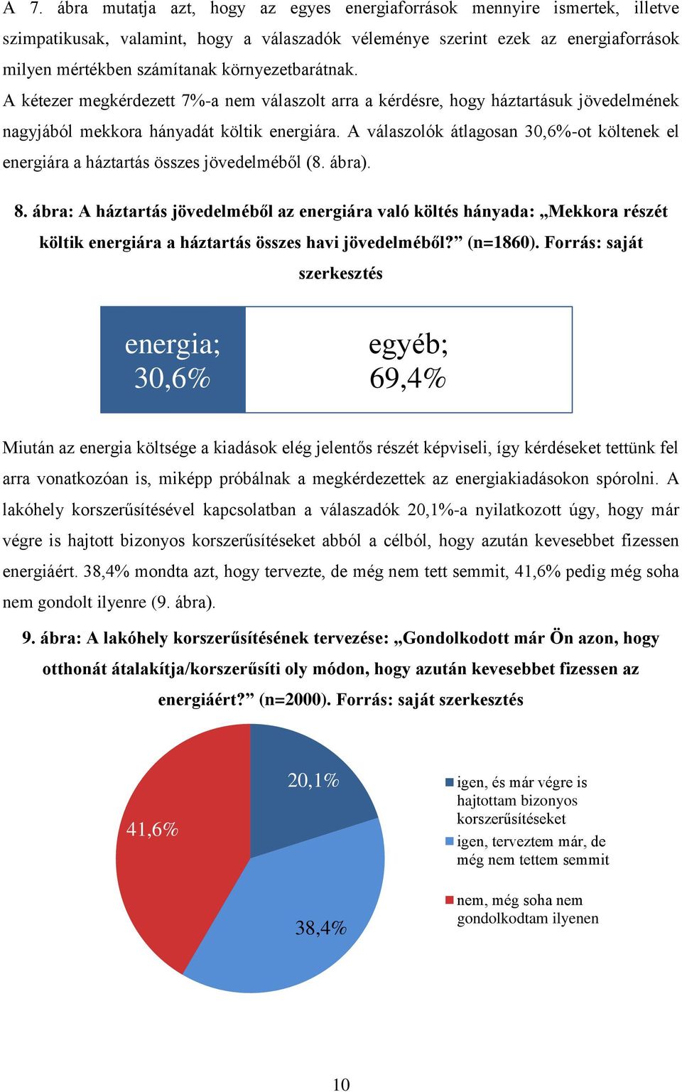 A válaszolók átlagosan 30,6%-ot költenek el energiára a háztartás összes jövedelméből (8. ábra). 8.