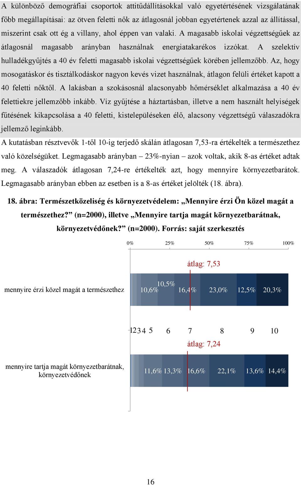 A szelektív hulladékgyűjtés a 40 év feletti magasabb iskolai végzettségűek körében jellemzőbb.