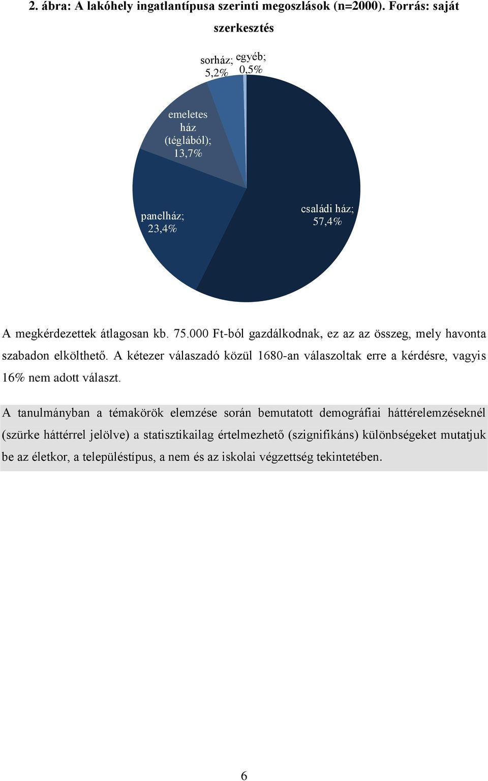 000 Ft-ból gazdálkodnak, ez az az összeg, mely havonta szabadon elkölthető.