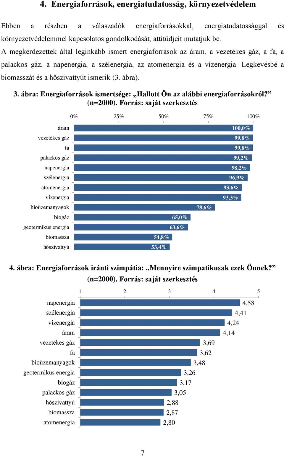 Legkevésbé a biomasszát és a hőszivattyút ismerik (3. ábra). 3. ábra: Energiaforrások ismertsége: Hallott Ön az alábbi energiaforrásokról? (n=2000).