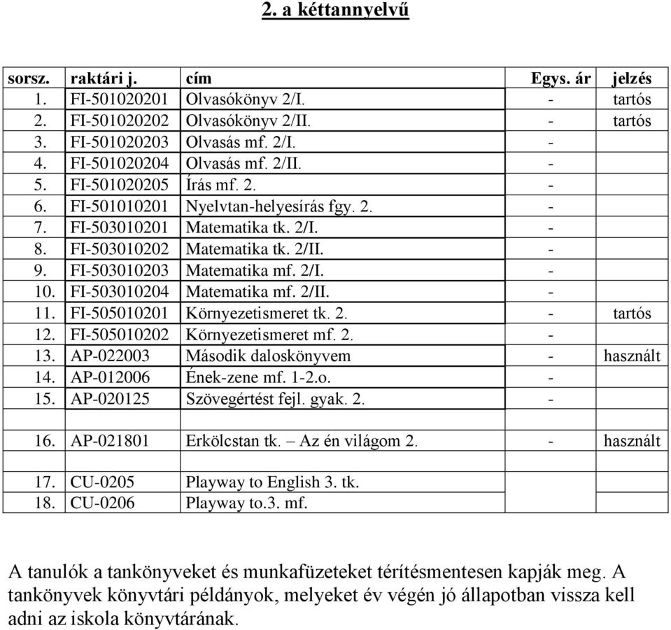 FI-503010203 Matematika mf. 2/I. - 10. FI-503010204 Matematika mf. 2/II. - 11. FI-505010201 Környezetismeret tk. 2. - tartós 12. FI-505010202 Környezetismeret mf. 2. - 13.