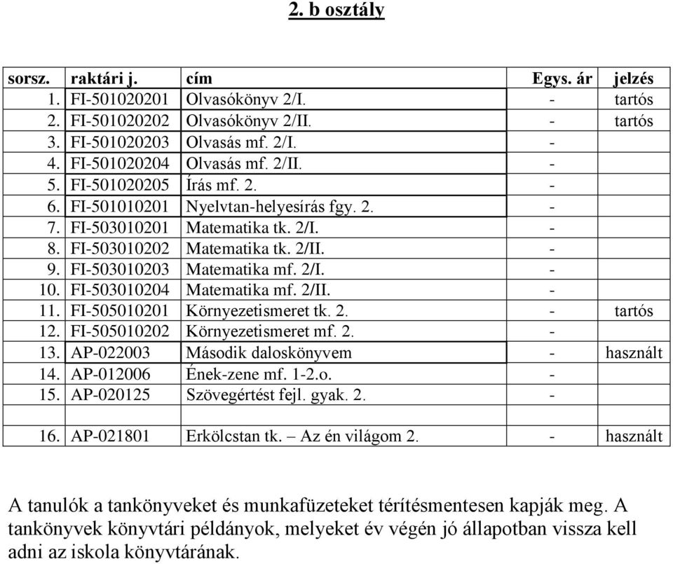 FI-503010204 Matematika mf. 2/II. - 11. FI-505010201 Környezetismeret tk. 2. - tartós 12. FI-505010202 Környezetismeret mf. 2. - 13. AP-022003 Második daloskönyvem - használt 14.