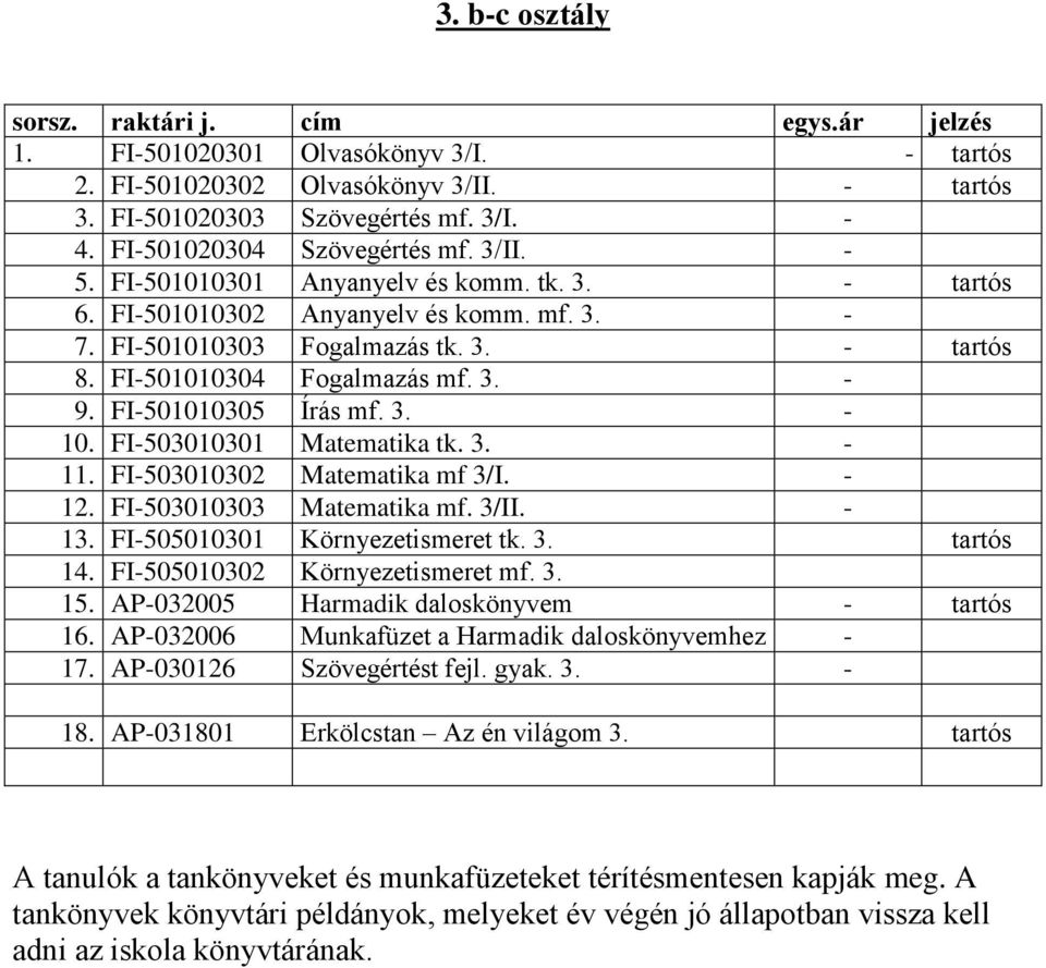 FI-503010301 Matematika tk. 3. - 11. FI-503010302 Matematika mf 3/I. - 12. FI-503010303 Matematika mf. 3/II. - 13. FI-505010301 Környezetismeret tk. 3. tartós 14. FI-505010302 Környezetismeret mf. 3. 15.