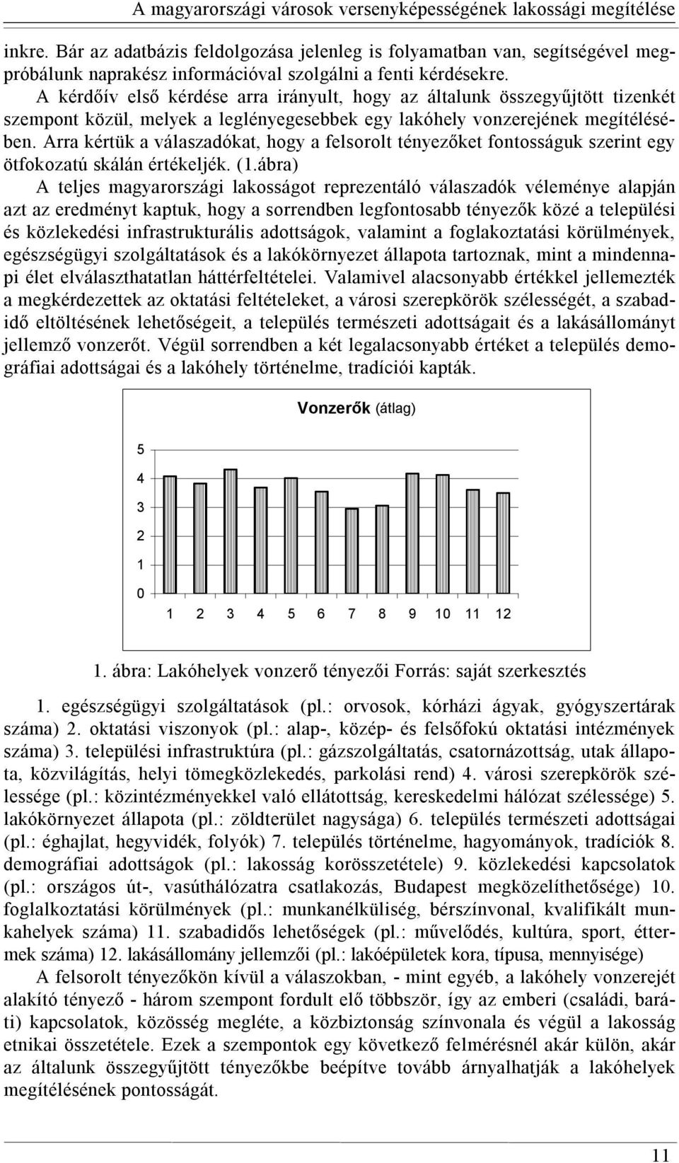 A kérdőív első kérdése arra irányult, hogy az általunk összegyűjtött tizenkét szempont közül, melyek a leglényegesebbek egy lakóhely vonzerejének megítélésében.