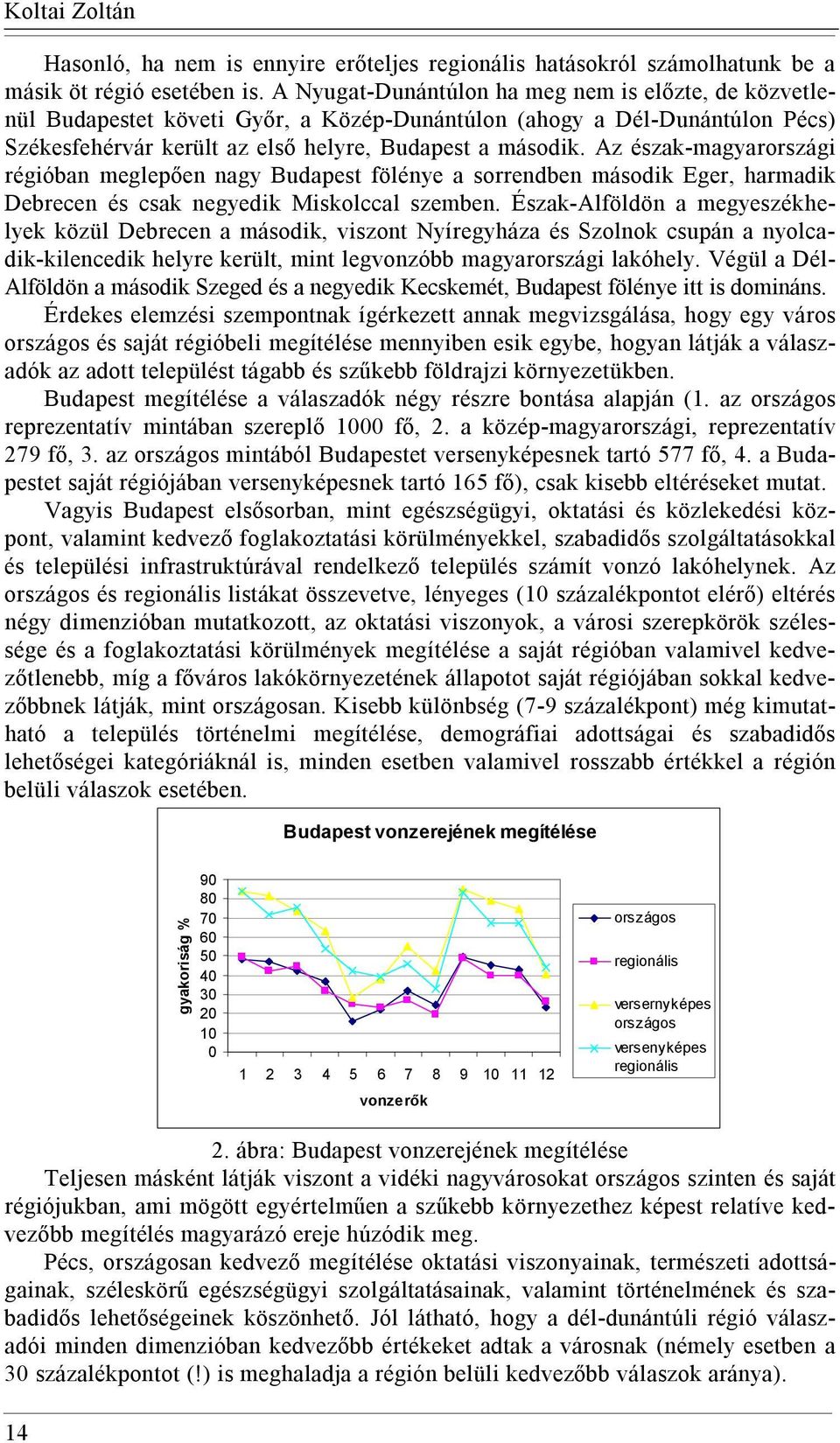 Az észak-magyarországi régióban meglepően nagy Budapest fölénye a sorrendben második Eger, harmadik Debrecen és csak negyedik Miskolccal szemben.