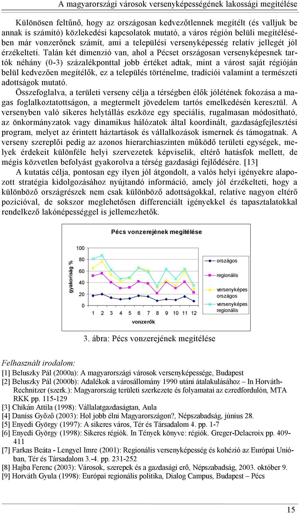 Talán két dimenzió van, ahol a Pécset országosan versenyképesnek tartók néhány (0-3) százalékponttal jobb értéket adtak, mint a várost saját régióján belül kedvezően megítélők, ez a település