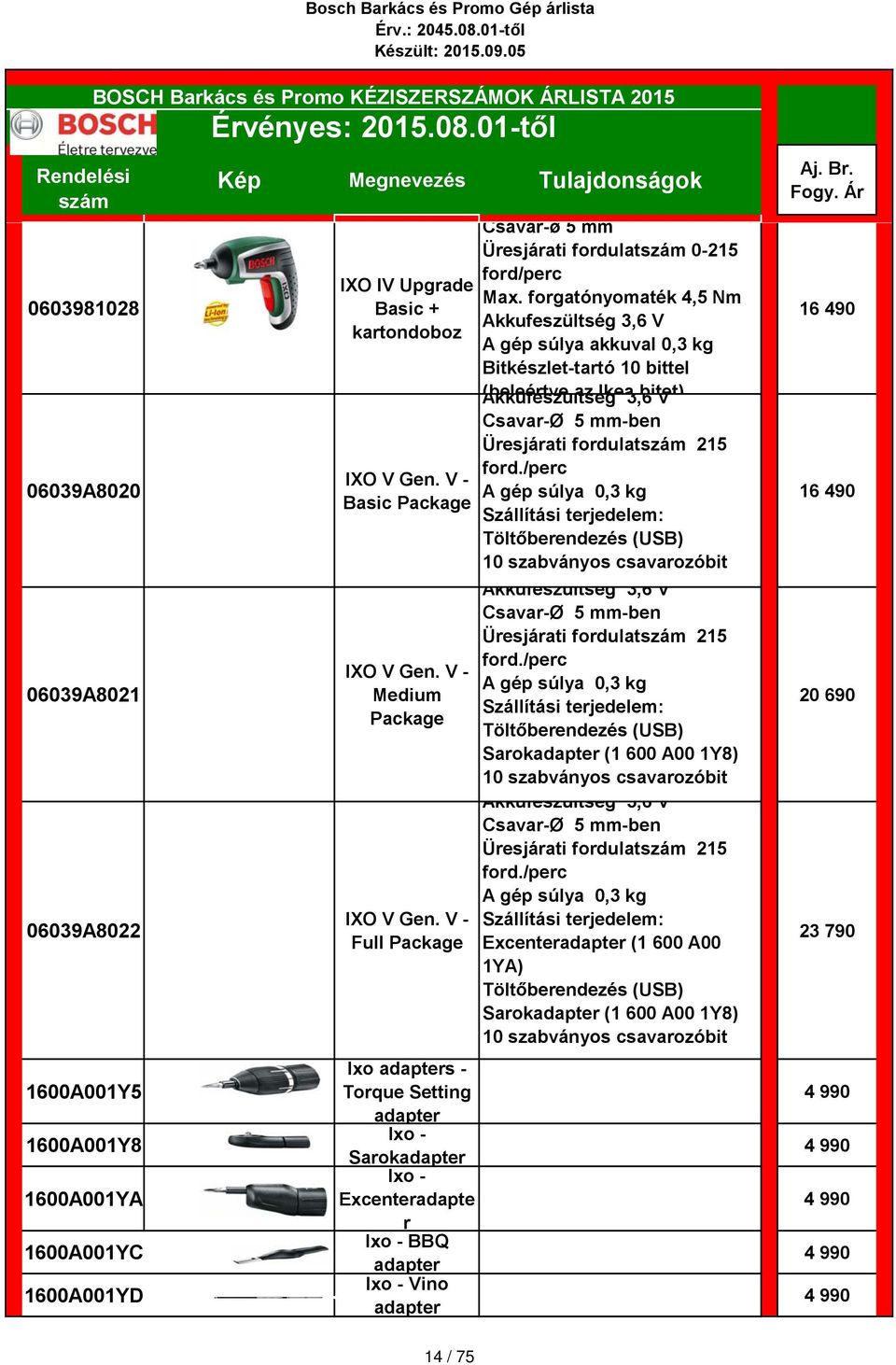 V - Full Package Ixo adapters - Torque Setting adapter Ixo - Sarokadapter Ixo - Excenteradapte r Ixo - BBQ adapter Ixo - Vino adapter Csavar-ø 5 Üresjárati fordulat 0-215 4,5 Nm Akkufeszültség 3,6 V