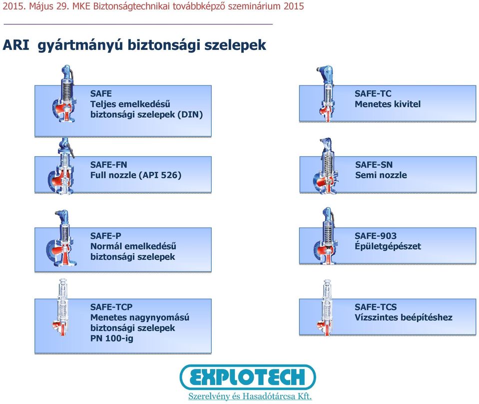 Teljes emelkedésű biztonsági szelepek (DIN) SAFE-TC Menetes kivitel SAFE-FN Full nozzle (API