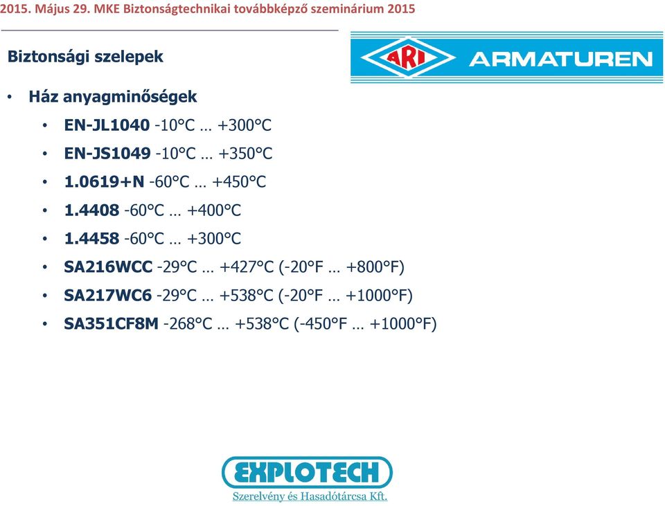 4458-60 C +300 C SA216WCC -29 C +427 C (-20 F +800 F)