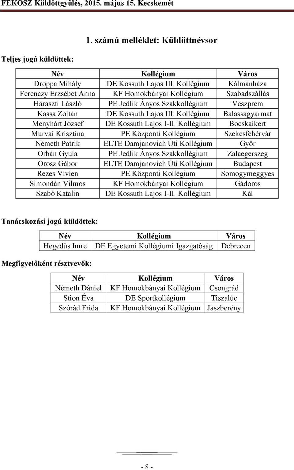 Kollégium Balassagyarmat Menyhárt József DE Kossuth Lajos I-II.