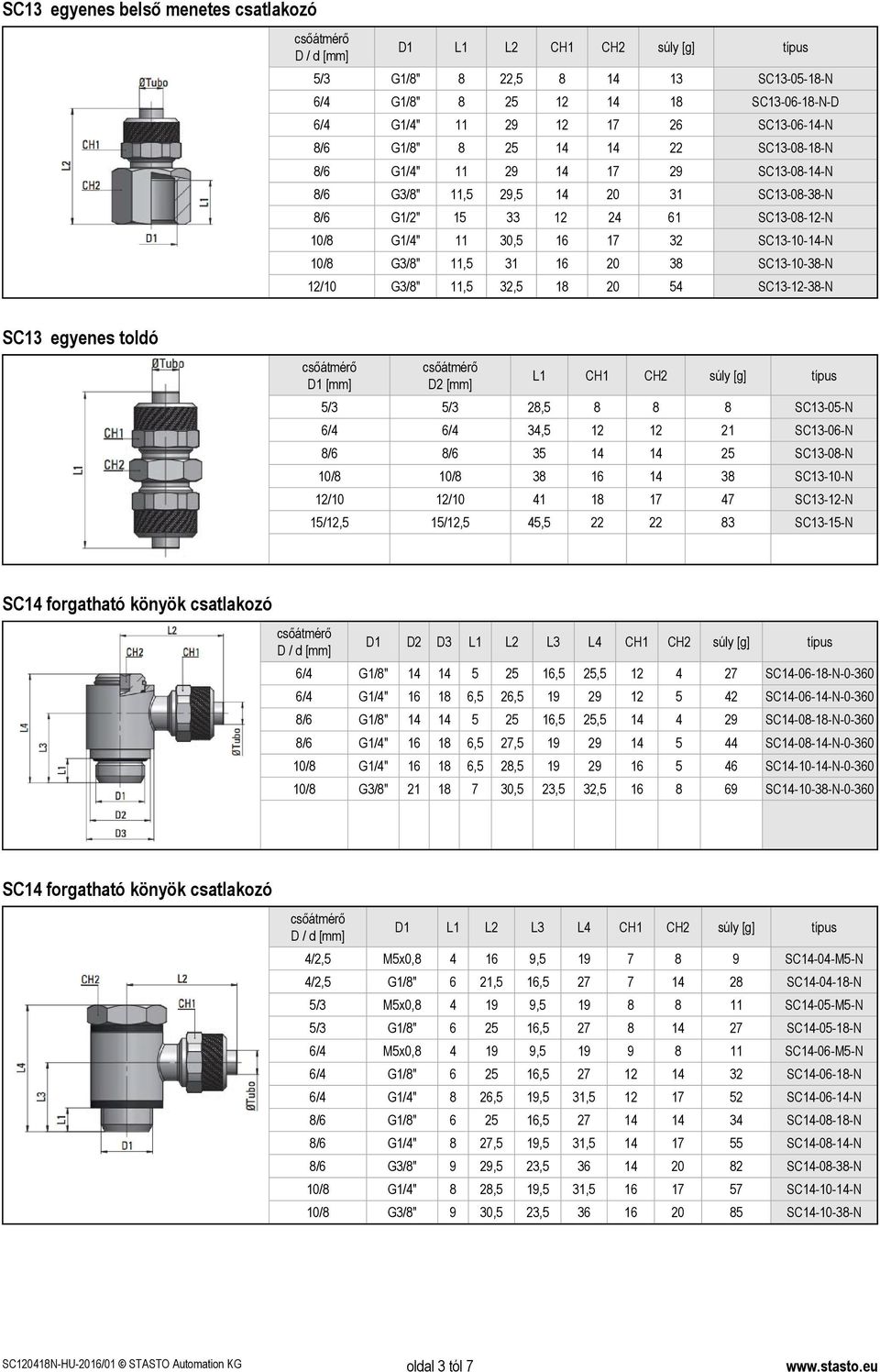 SC-0-1-N-0-, 2, 2 2 SC-0--N-0-,, 2 SC-0-1-N-0-, 2, 2 SC-0--N-0-, 2, 2 SC---N-0-,,, SC--3-N-0- SC forgatható könyök csatlakozó SC01N-HU-/01 STASTO Automation KG /2, Mx0, /2, G1/" Mx0, G1/"