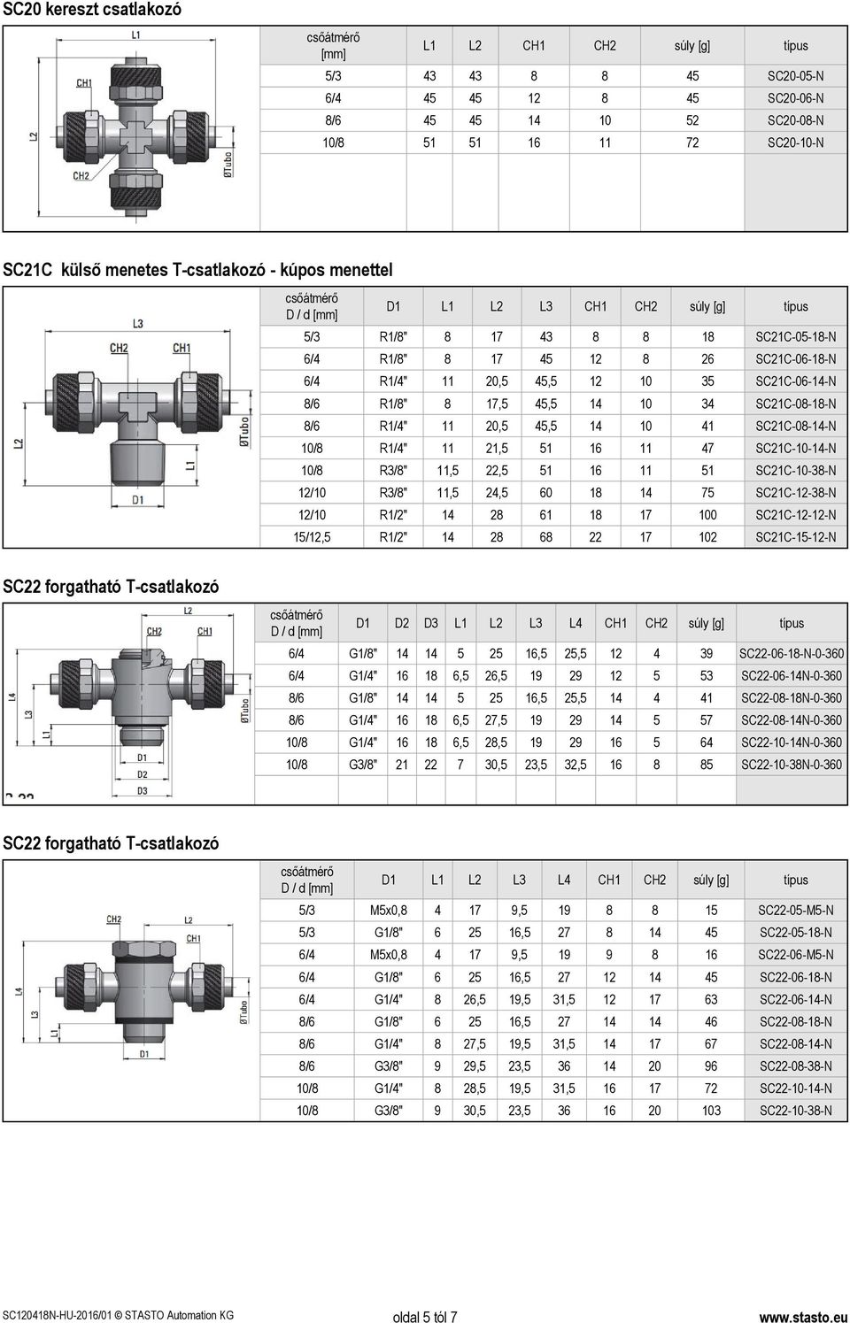 G3/" L,, 3 SC-0-1-N-0-, 2, 2 3 SC-0-N-0-,, 1 SC-0-1N-0-1, 2, 2 SC-0-N-0-1, 2, 2 SC--N-0-,,, SC--3N-0- SC forgatható T-csatlakozó SC01N-HU-/01 STASTO Automation KG Mx0, G1/"