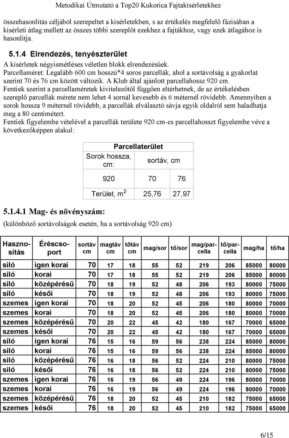 Parcellaméret: Legalább 600 cm hosszú*4 soros parcellák, ahol a sortávolság a gyakorlat szerint 70 és 76 cm között változik. A Klub által ajánlott parcellahossz 920 cm.