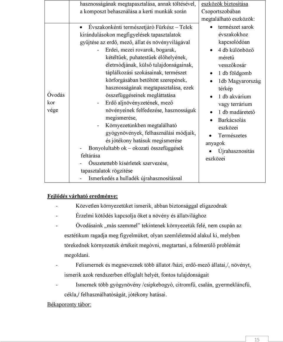 körforgásában betöltött szerepének, hasznosságának megtapasztalása, ezek összefüggéseinek megláttatása - Erdő aljnövényzetének, mező növényeinek felfedezése, hasznosságuk megismerése, -