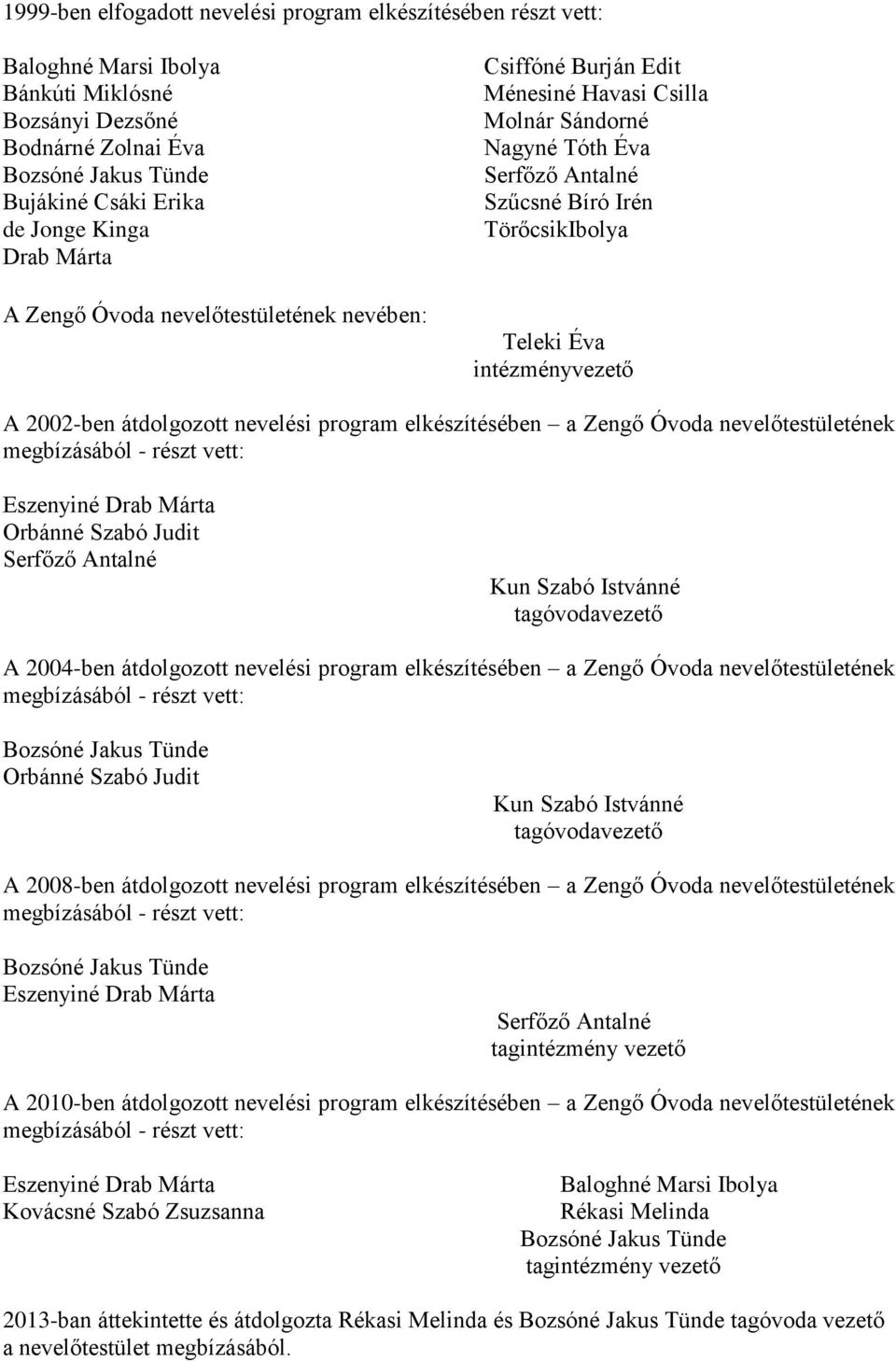 intézményvezető A 2002-ben átdolgozott nevelési program elkészítésében a Zengő Óvoda nevelőtestületének megbízásából - részt vett: Eszenyiné Drab Márta Orbánné Szabó Judit Serfőző Antalné Kun Szabó