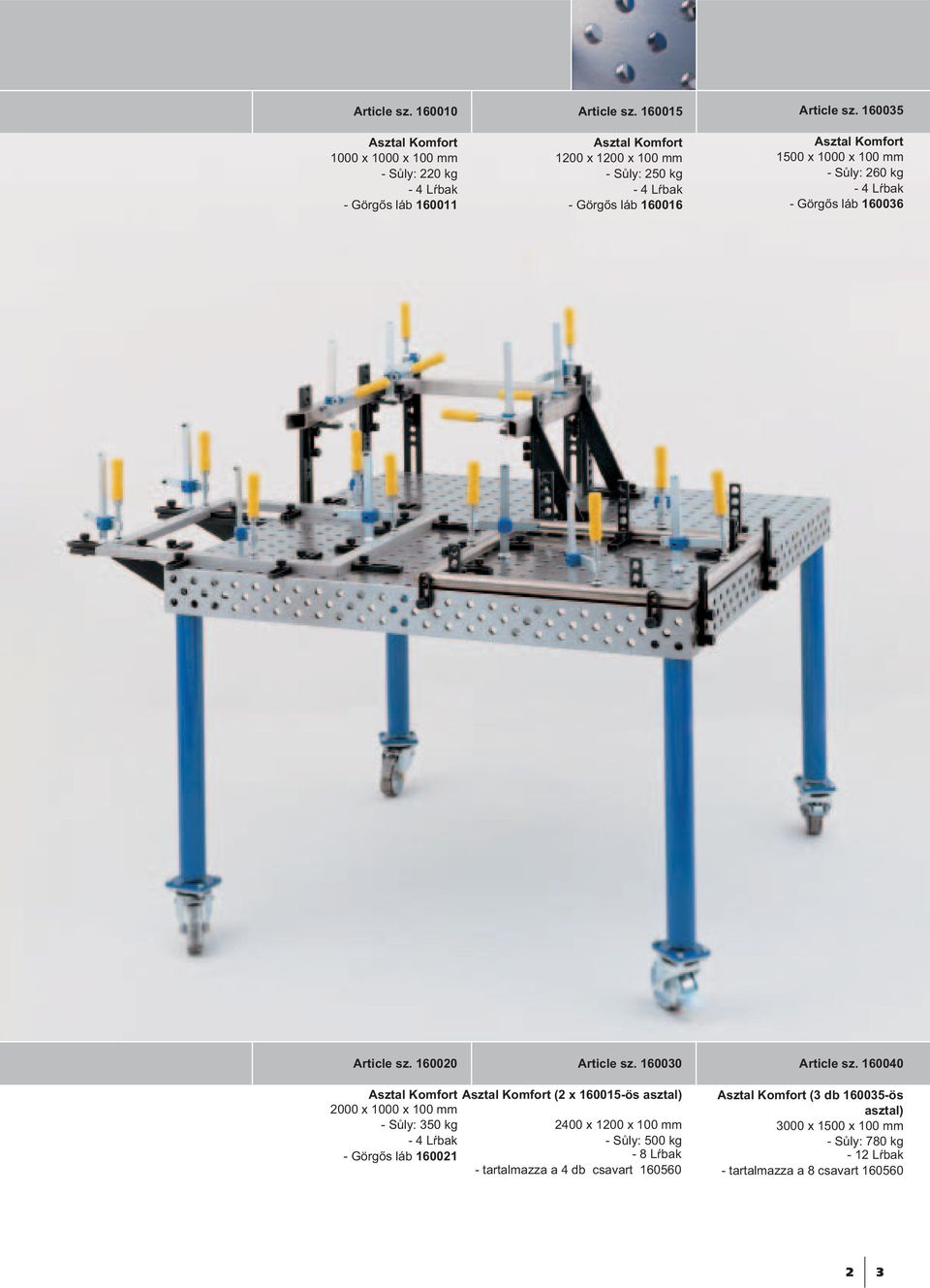 2000 x 1000 x 100 mm - Sůly: 350 kg - 4 Lŕbak - Görgős láb 160021 Asztal Komfort (2 x 160015-ös asztal) 2400 x 1200 x 100 mm - Sůly: 500 kg - 8 Lŕbak -