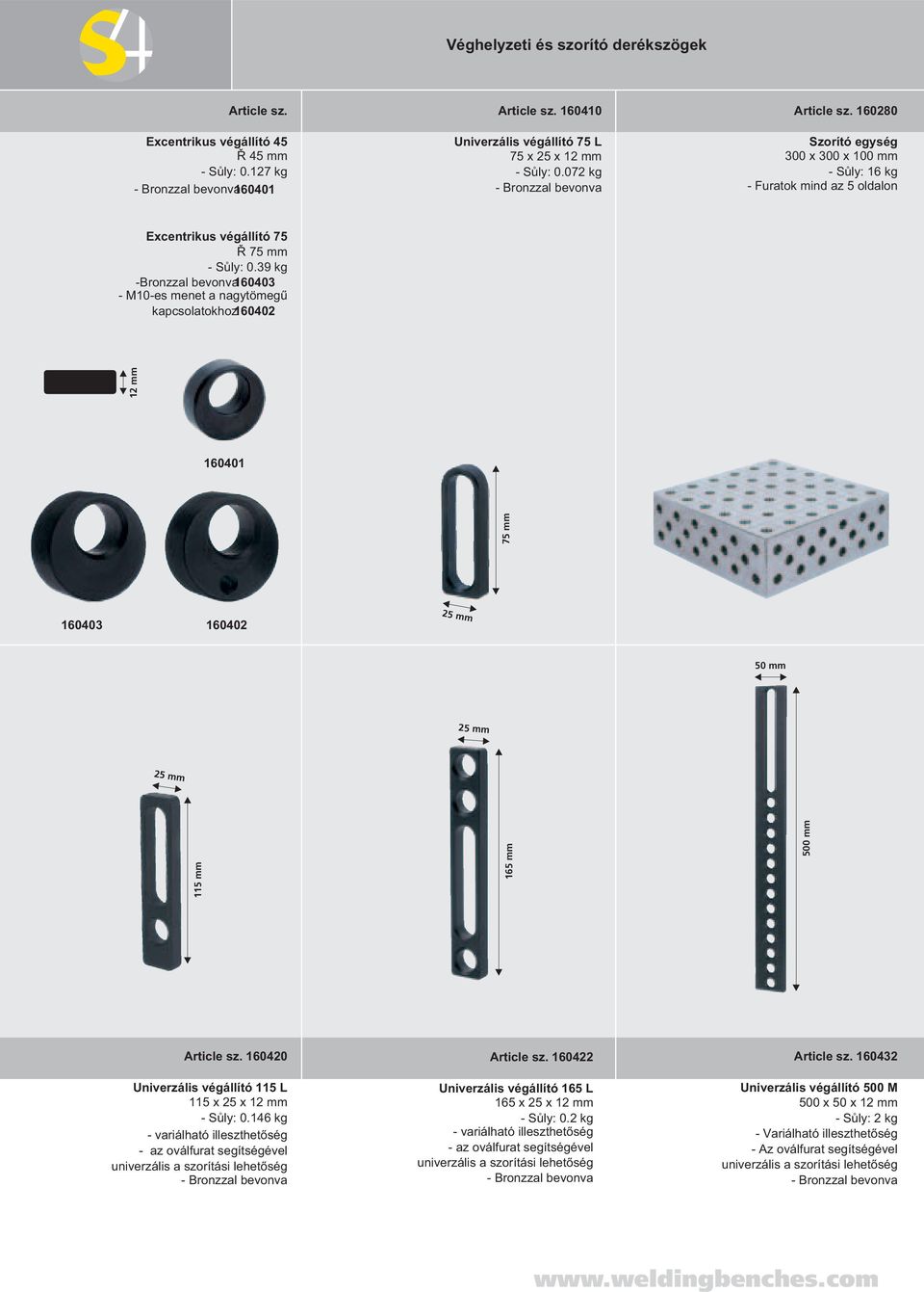 39 kg -Bronzzal bevonva160403 - M10-es menet a nagytömegű kapcsolatokhoz160402 50 mm 25 mm 25 mm 115 mm 165 mm 500 mm 75 mm 12 mm 160401 160403 160402 25 mm 160420 Univerzális végállító 115 L 115 x